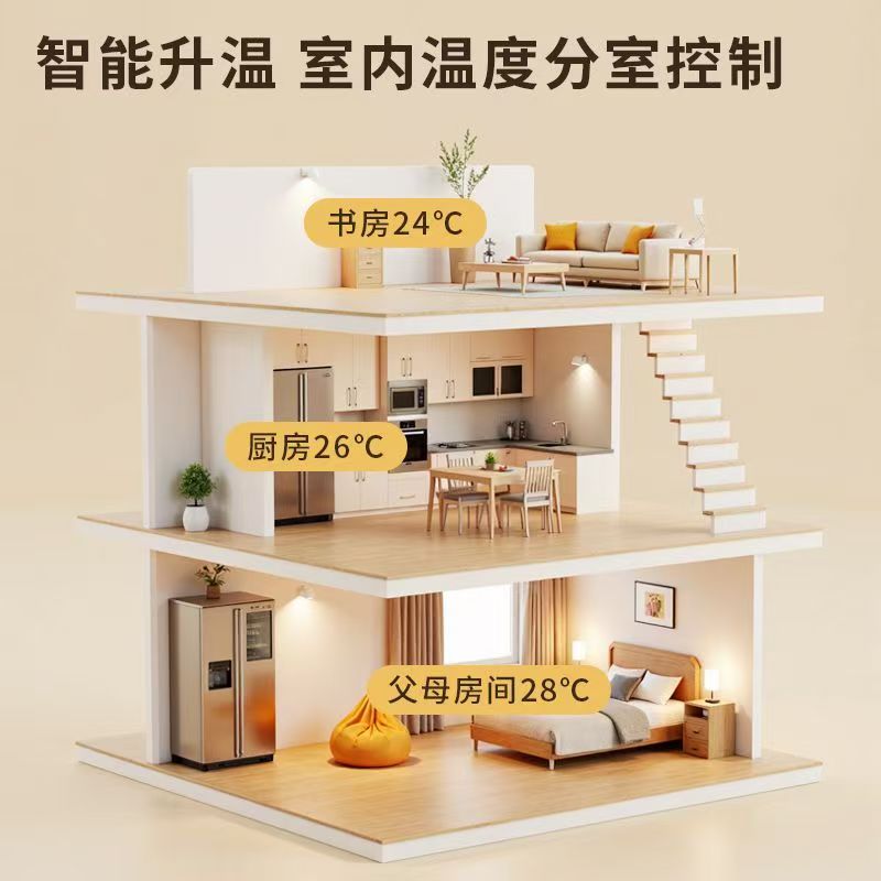 电白县 石墨烯电地暖公司哪家好？户型适配方案指南